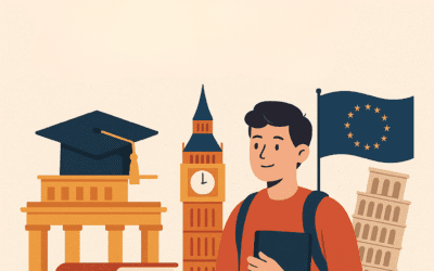 Affordable European Countries for Higher Studies