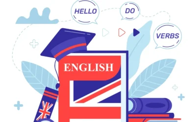 Cracking the Code: Choosing the Right English Proficiency Test for Your Study Abroad Dreams